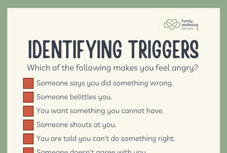 Identifying My Triggers Worksheet