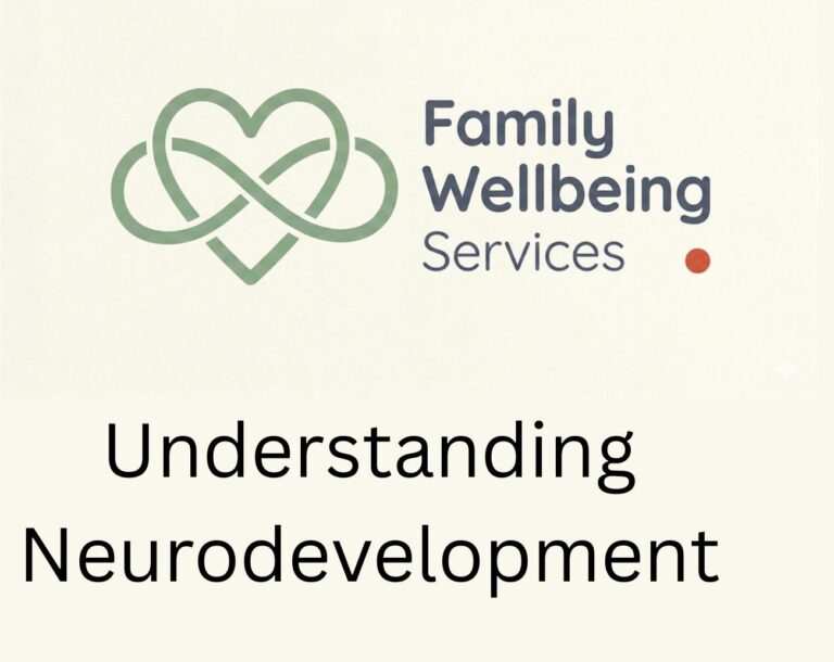 Understanding Neurodevelopment — A Guided Workbook